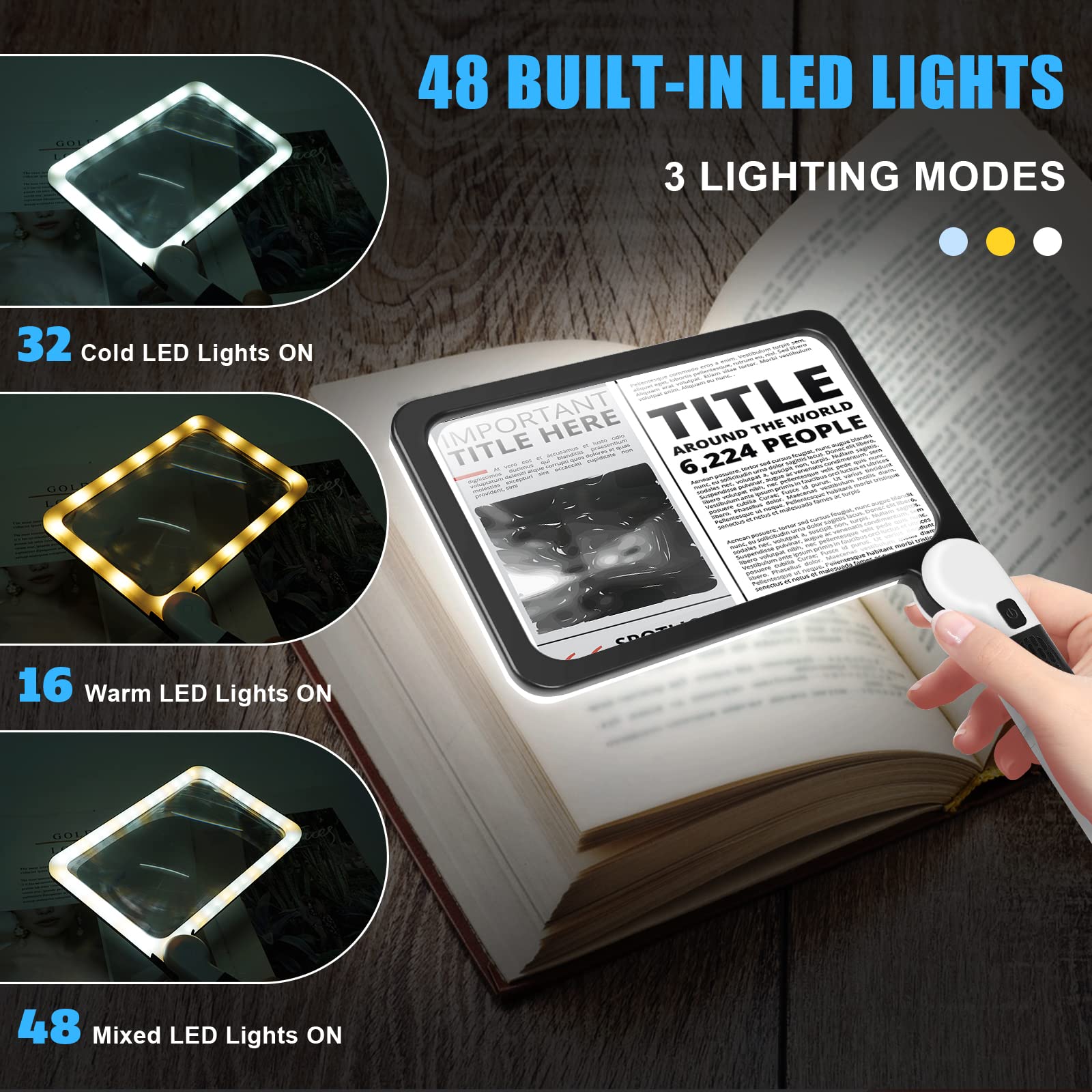 Arsir closeup de 48 LEDs para iluminación uniforme sin deslumbrar