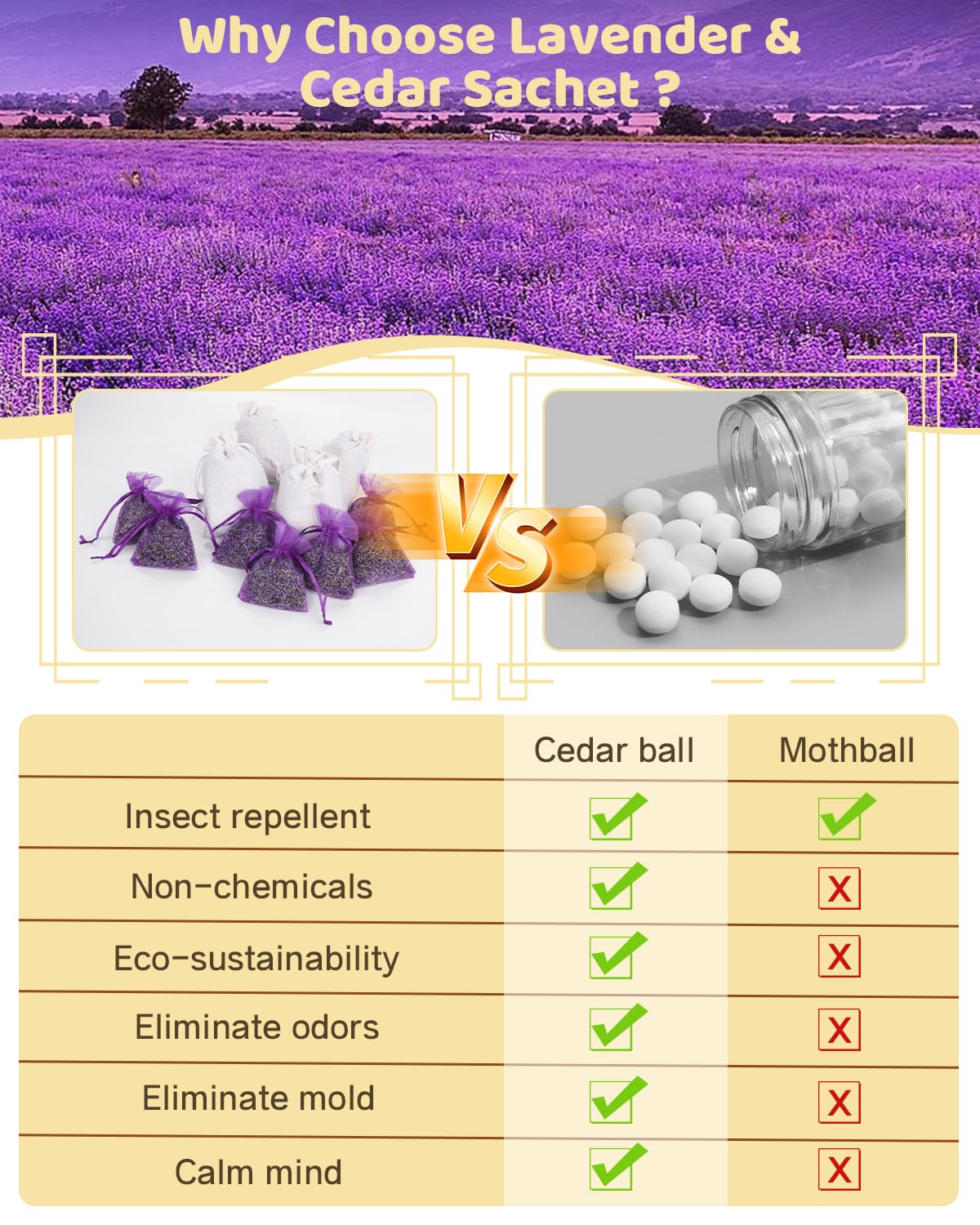 Detalle de virutas de cedro y flores de lavanda de Aryiten mostrando textura natural y aroma