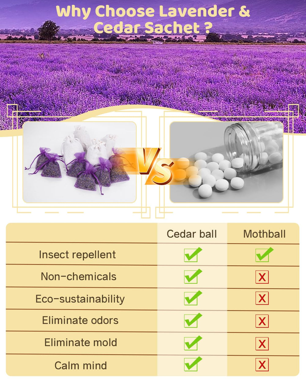 Detalle de virutas de cedro y flores de lavanda de Aryiten mostrando textura natural y aroma