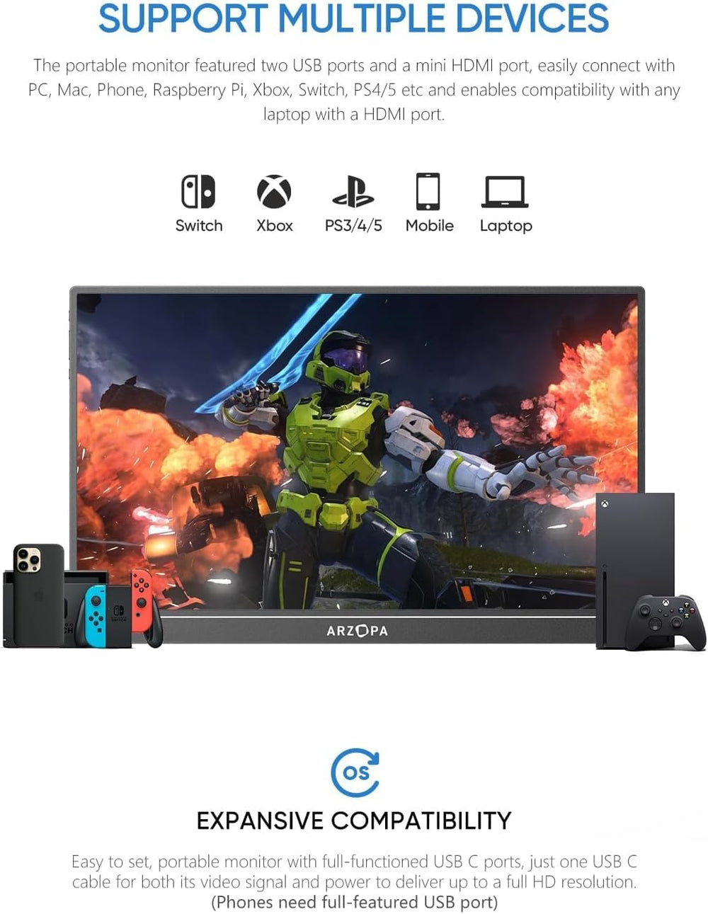 ARZOPA A1 conectado por HDMI a consola reproducción fluida
