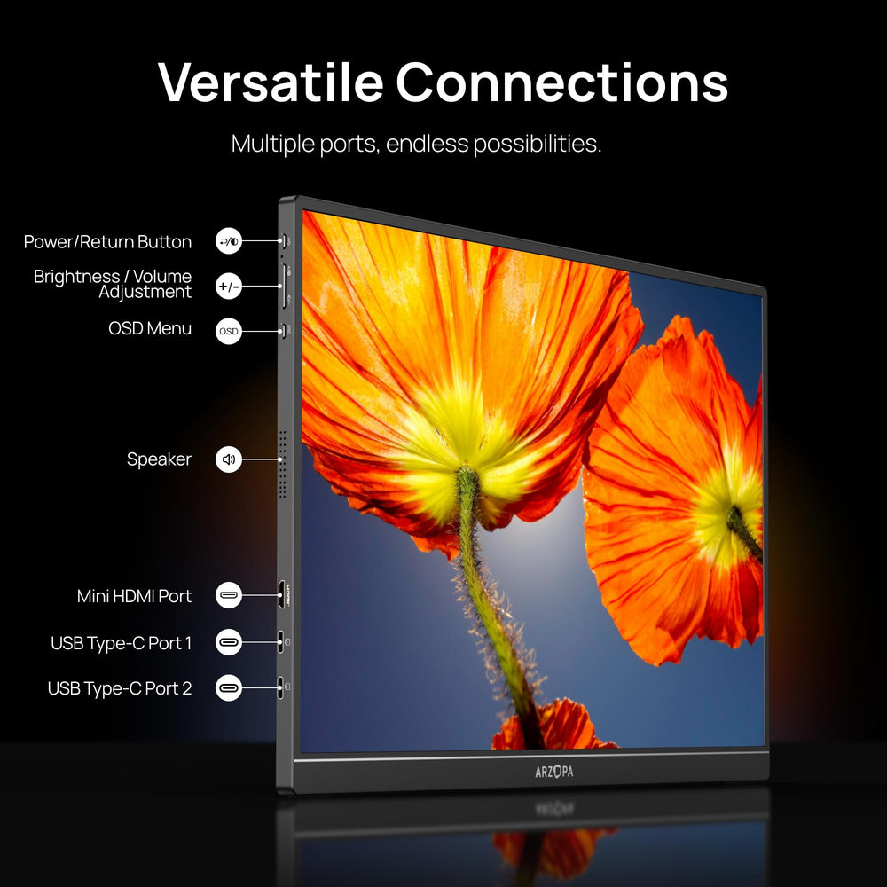 ARZOPA en uso con PS5 ofreciendo imagen clara para juegos
