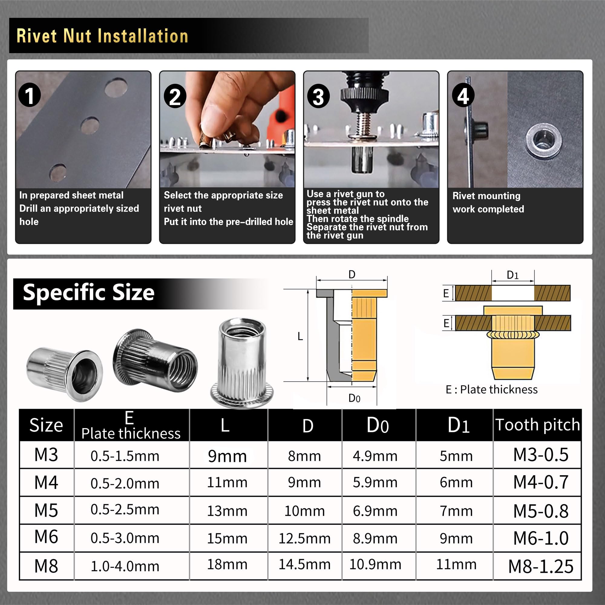 ASKWAY rivet nut installed in sheet metal showing secure threaded anchor