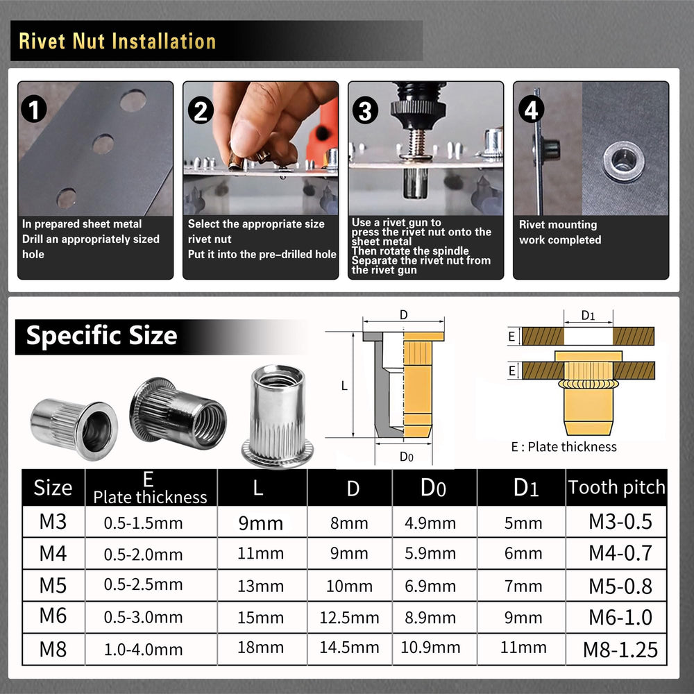 ASKWAY rivet nut installed in sheet metal showing secure threaded anchor