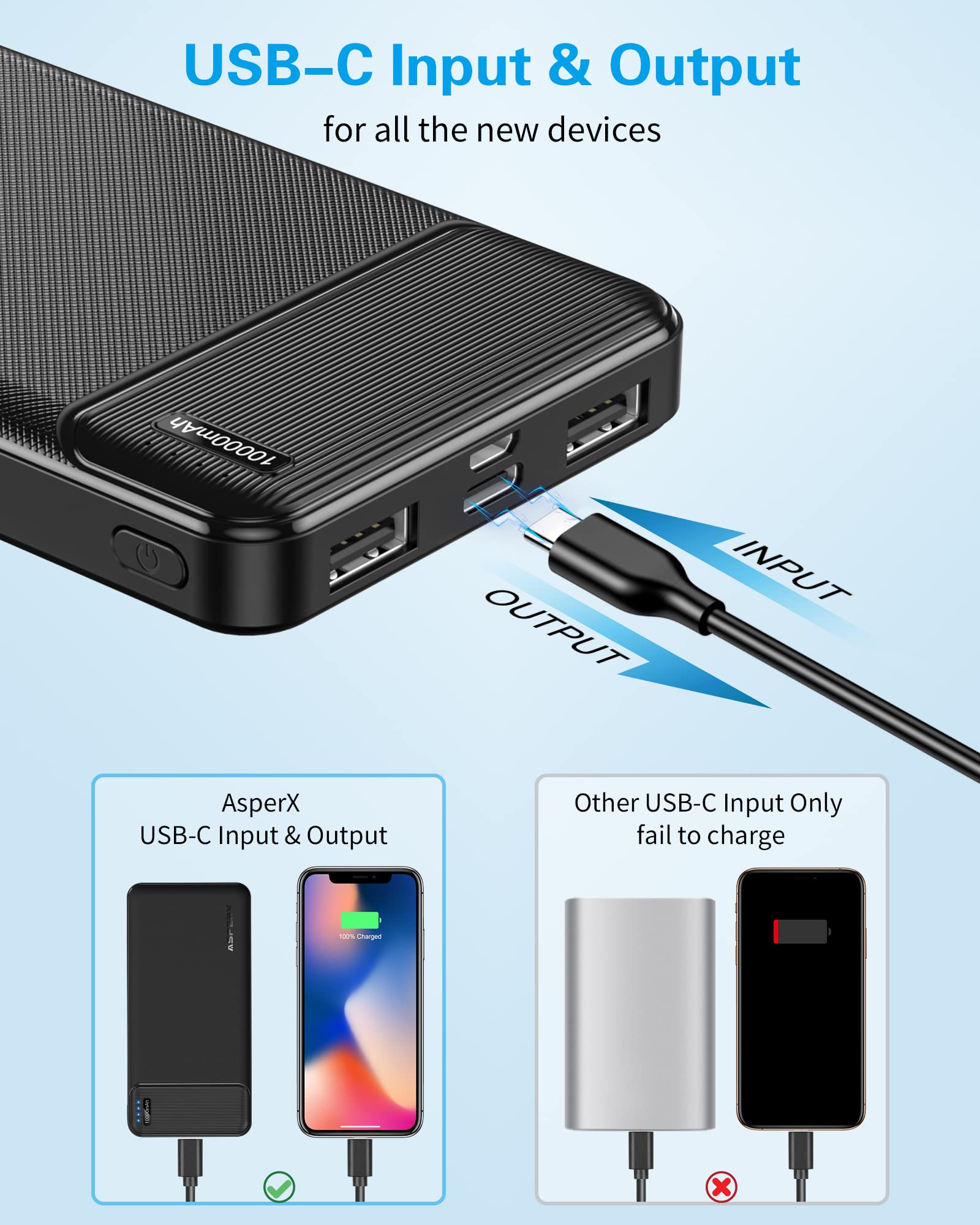 AsperX cargando smartphone y tablet simultáneamente para energía compartida