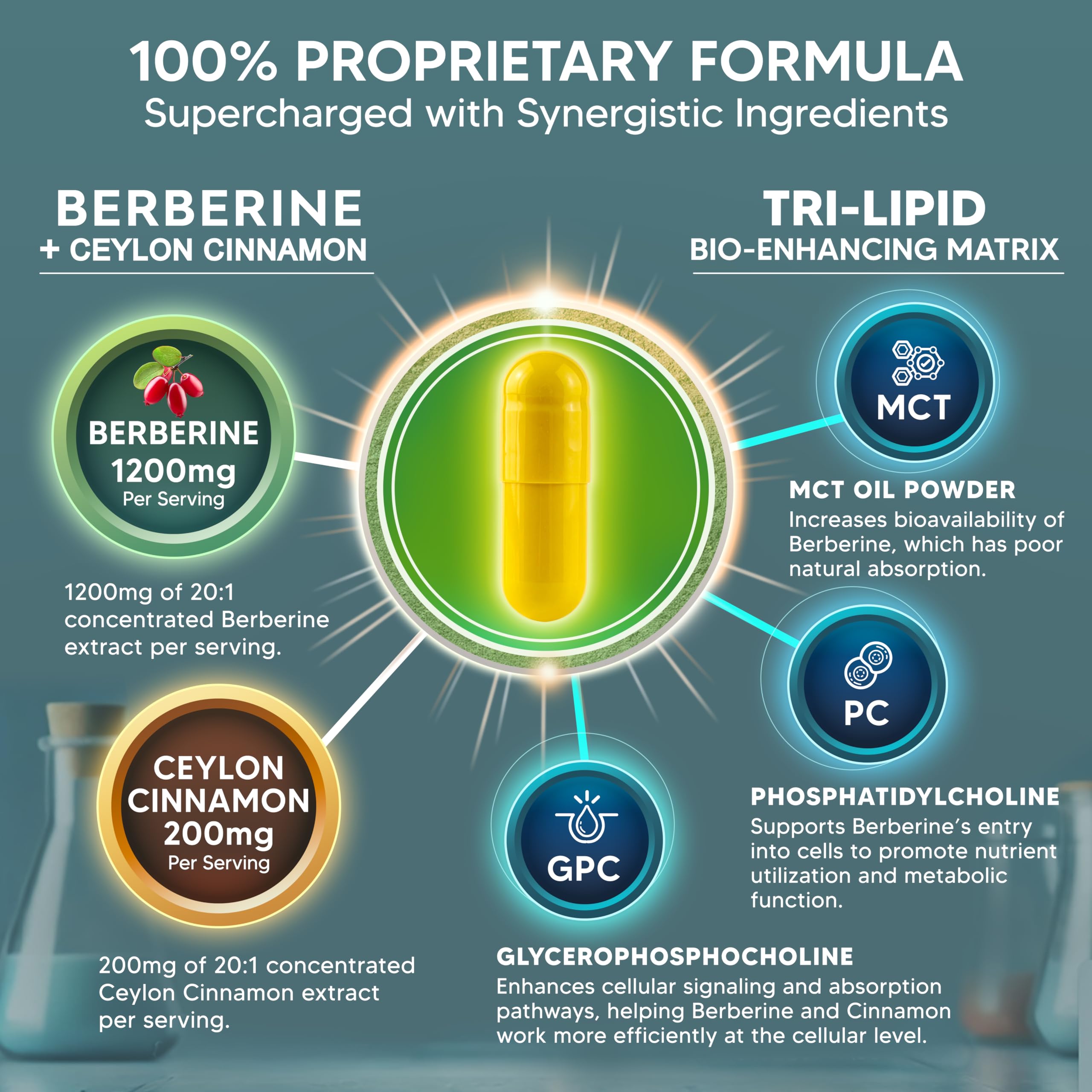 aSquared Nutrition primer plano de la etiqueta con ingredientes y dosis