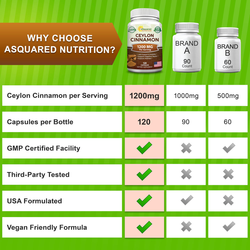 aSquared Nutrition cápsula junto a un vaso, integración en rutina diaria