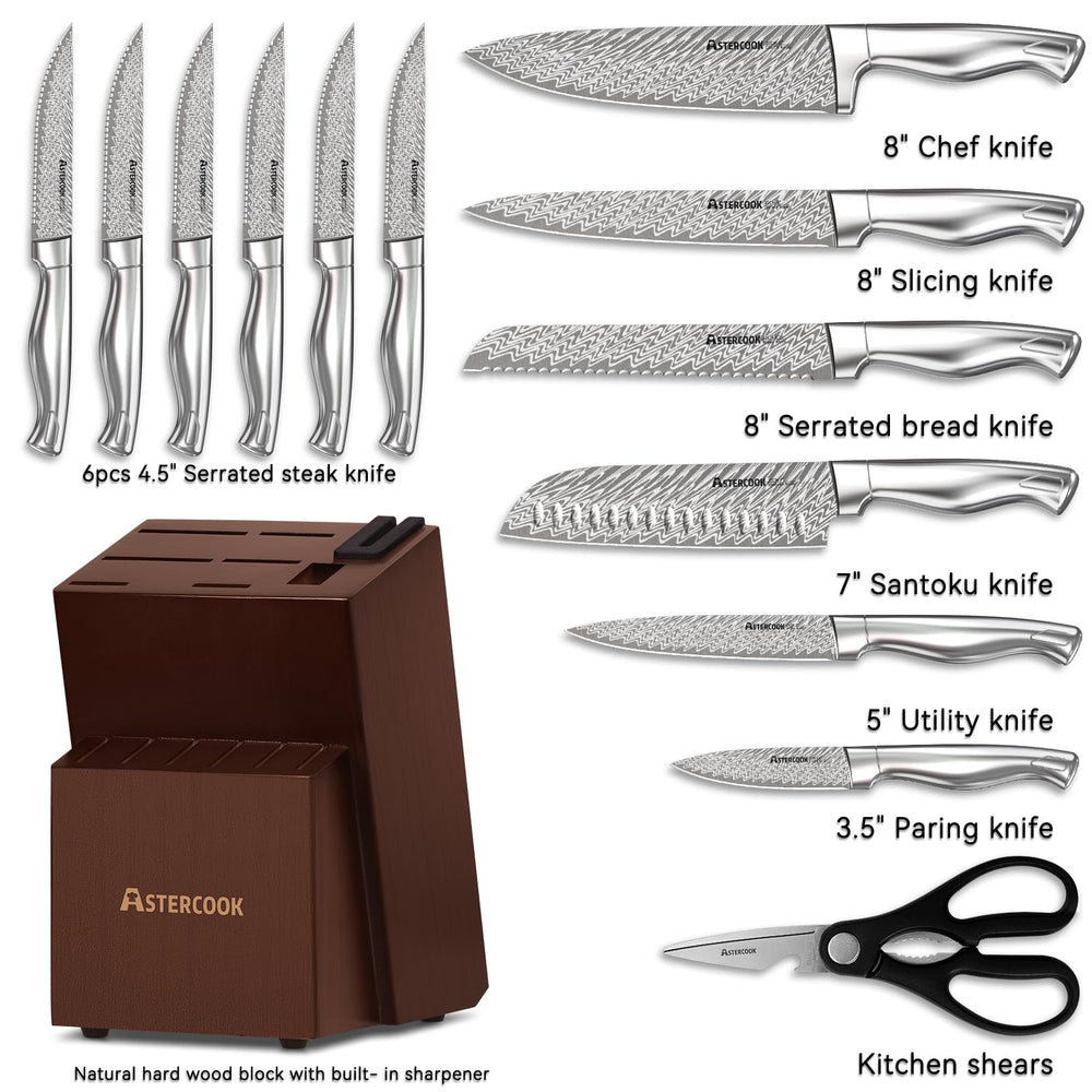 Astercook comparación tamaño con mano mostrando escala práctica