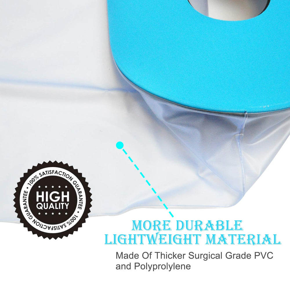 Asunby protección de catéter PICC durante la higiene diaria