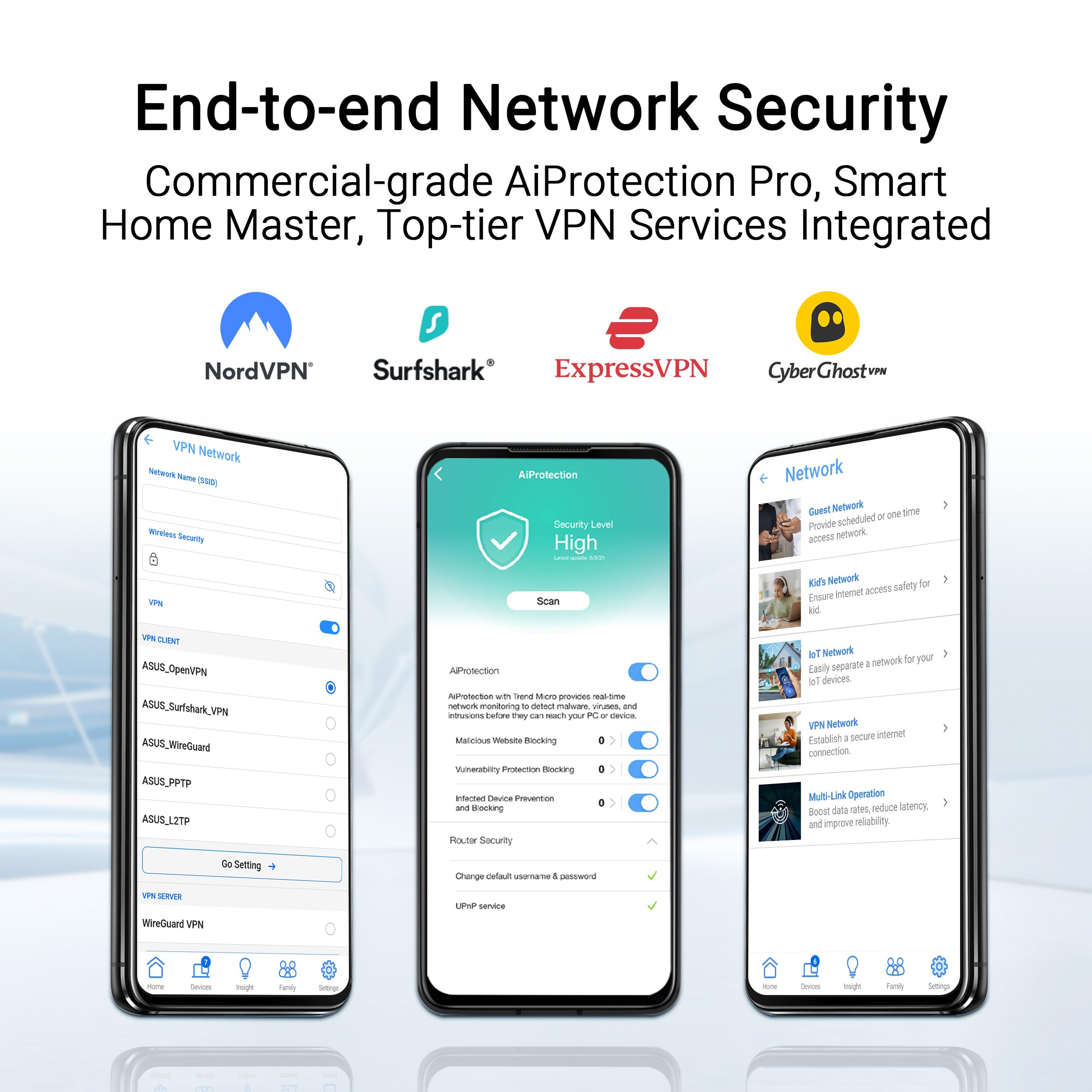 ASUS RT-BE58U conectado a modem 5G vía USB para respaldo de internet