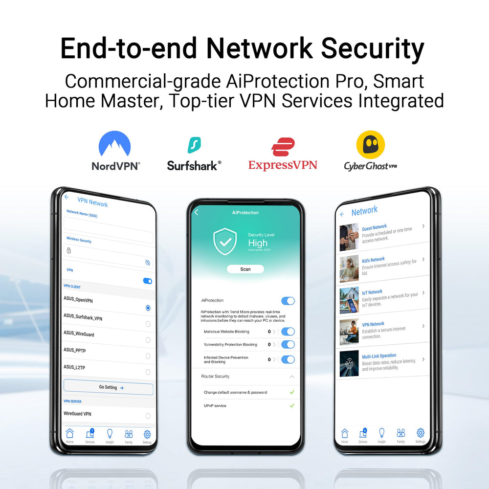ASUS RT-BE58U conectado a modem 5G vía USB para respaldo de internet