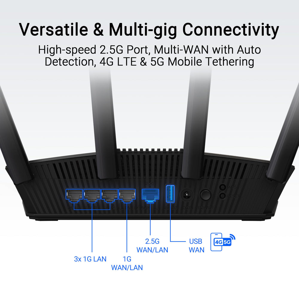 ASUS RT-BE58U en videollamada grupal con transmisión estable y clara