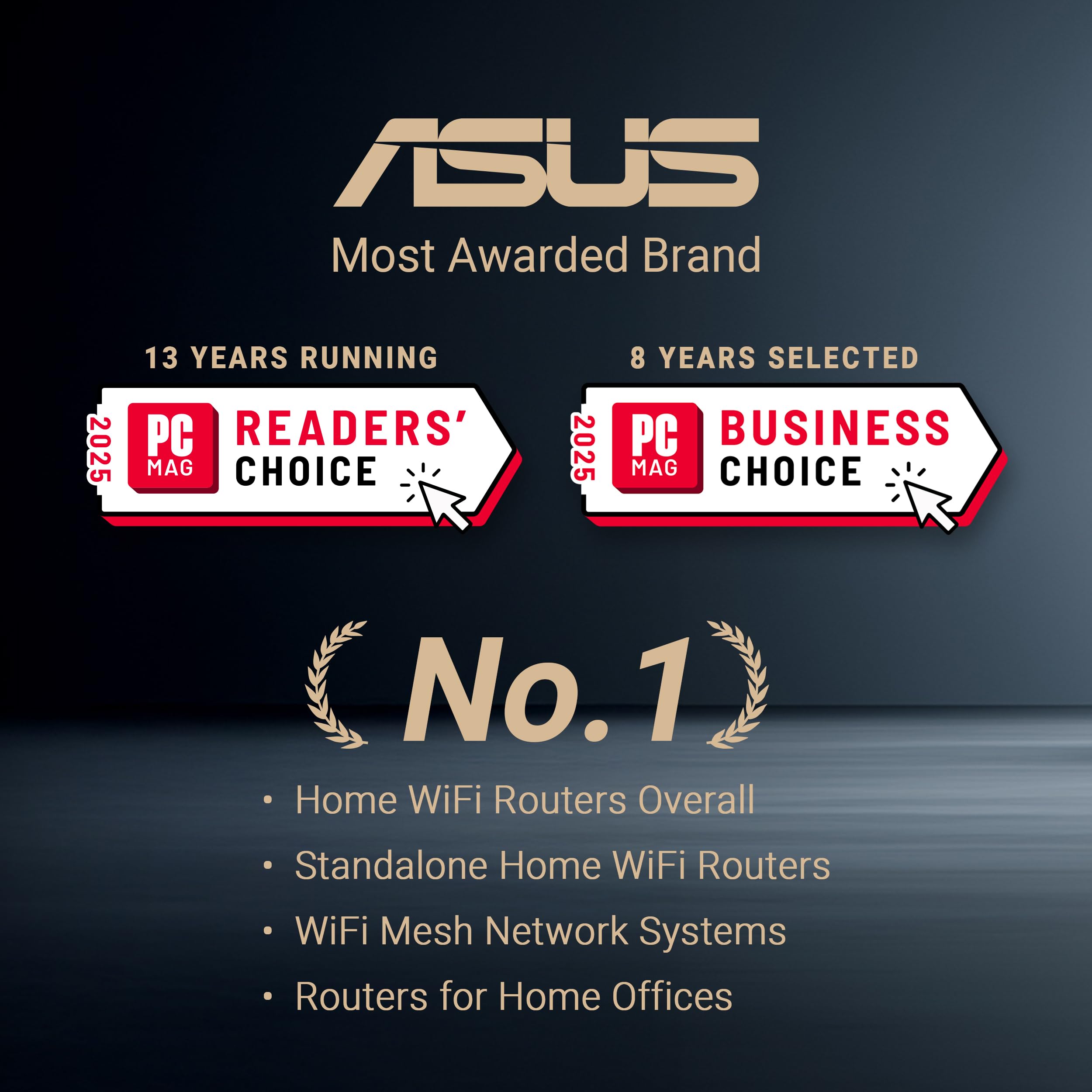 ASUS RT-BE58U panel trasero con puertos WAN/LAN y opciones Dual-WAN