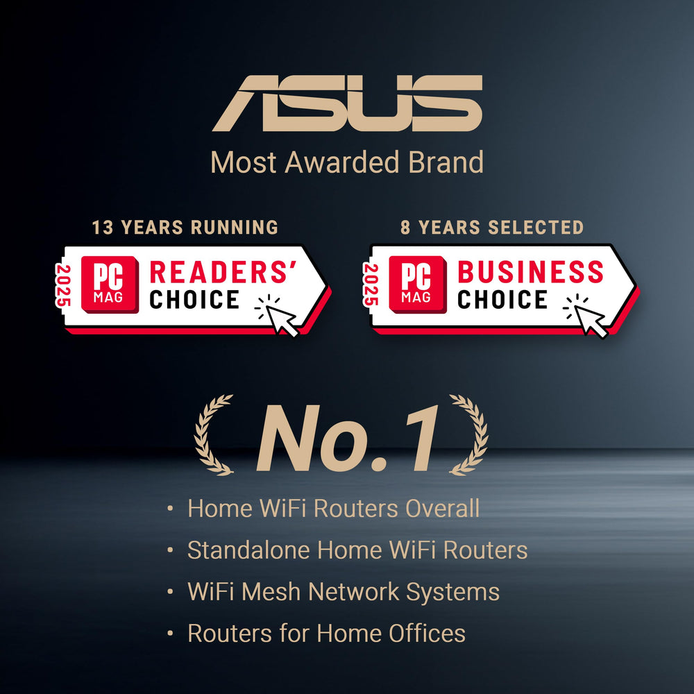 ASUS RT-BE58U panel trasero con puertos WAN/LAN y opciones Dual-WAN
