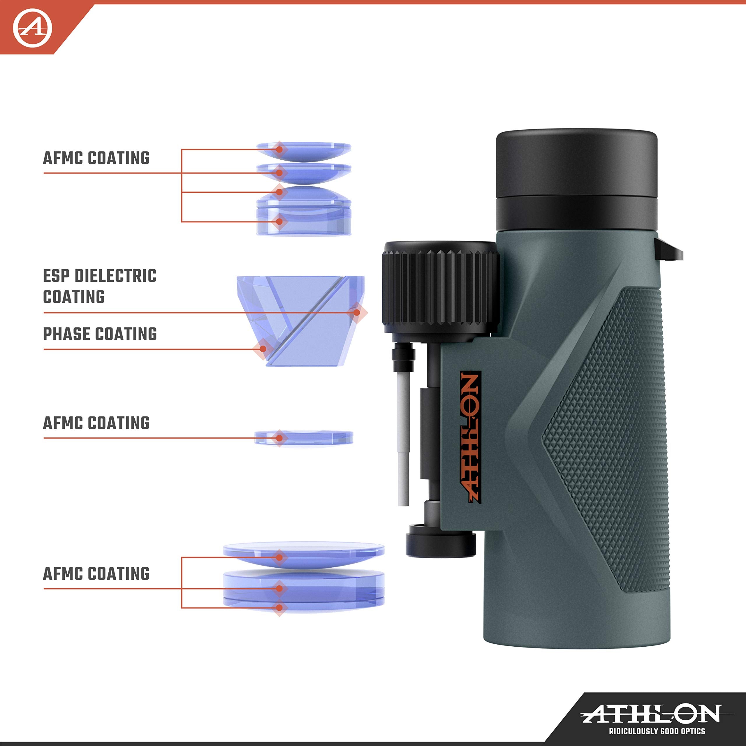 Athlon Optics Midas UHD detalle de lentes ED que mejora nitidez y color