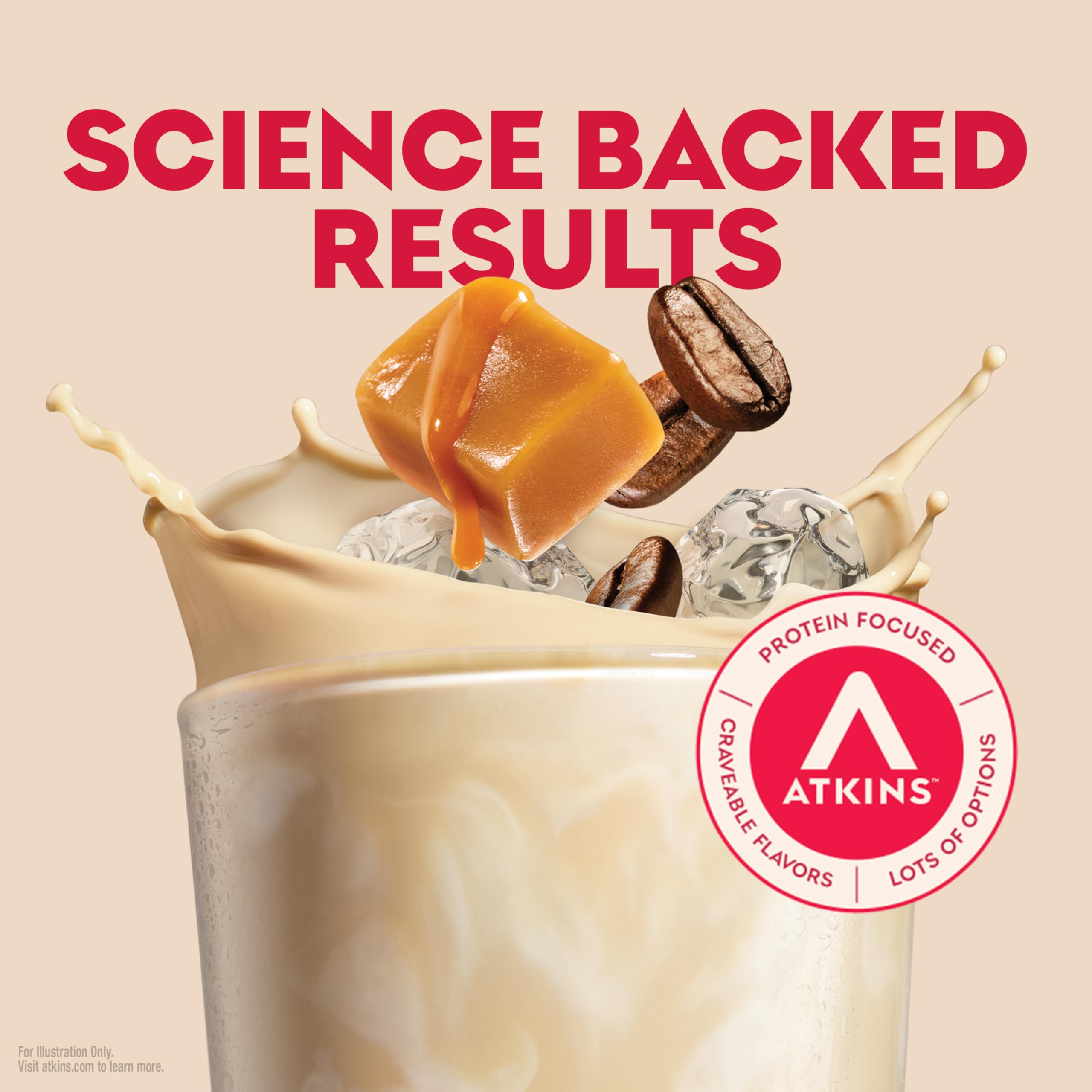 Atkins batido en mano para llevar que ilustra conveniencia y aporte de proteína en movimiento