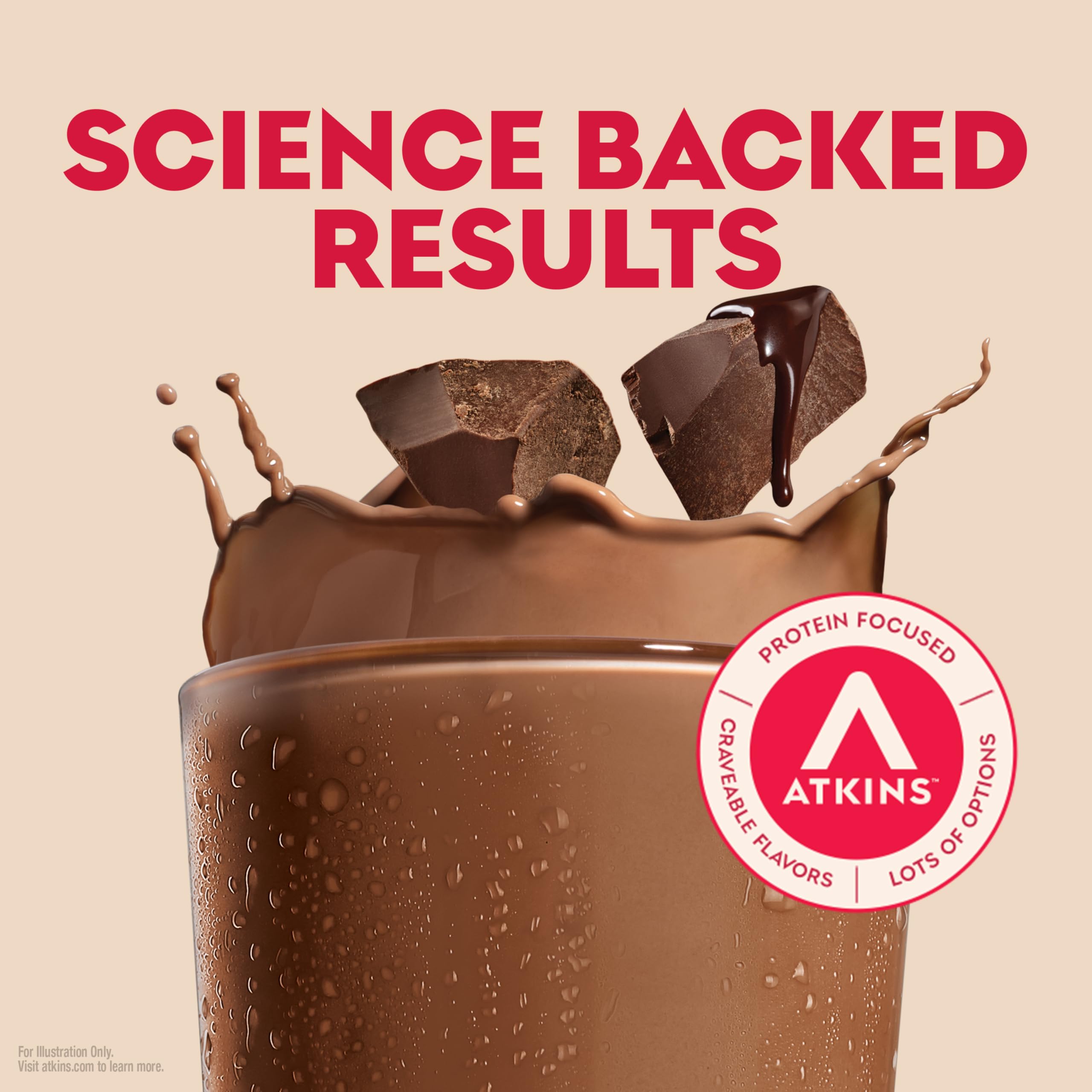 Atkins pour showing creamy dark chocolate texture and satisfying flavor