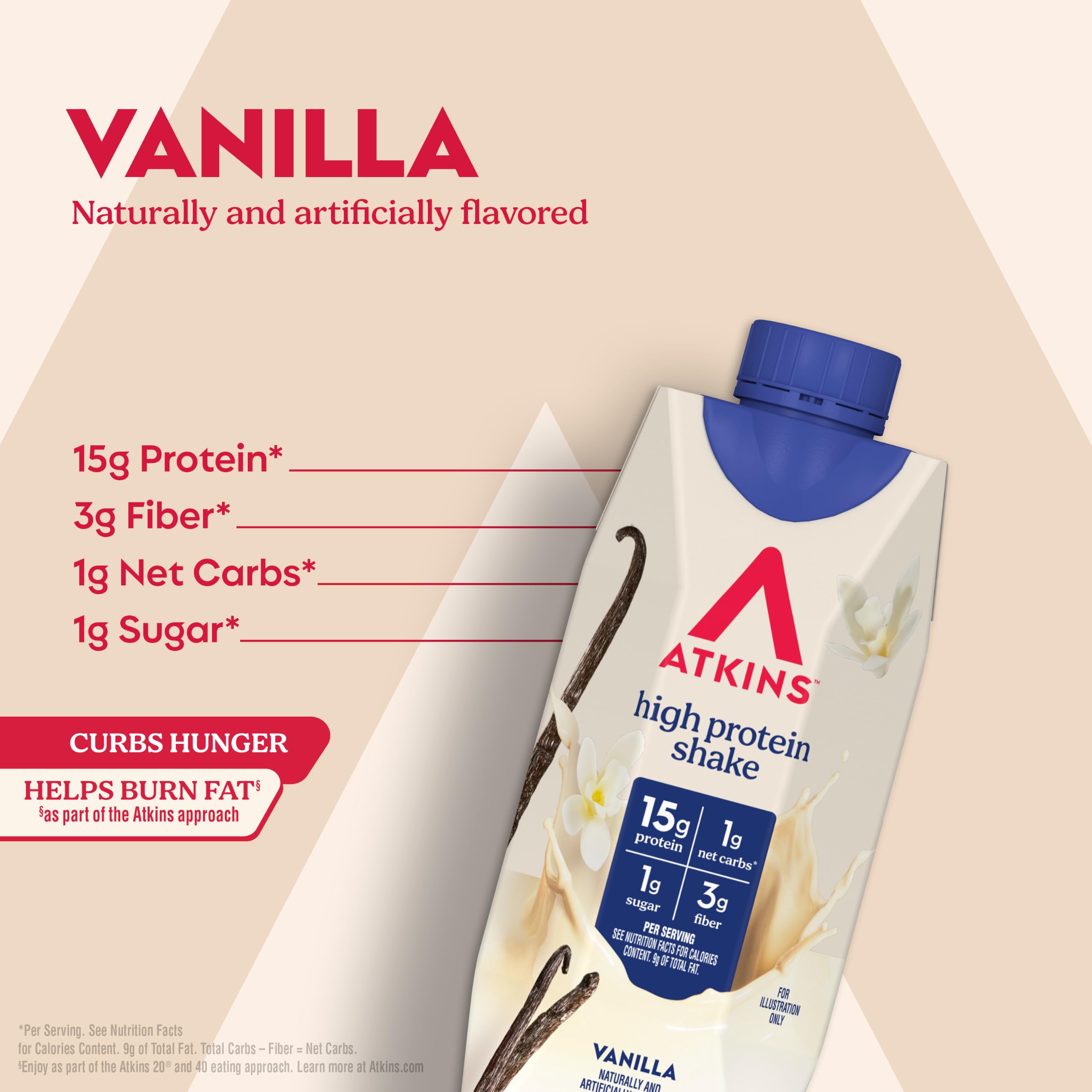 Atkins textura cremosa del batido vainilla que sugiere saciedad