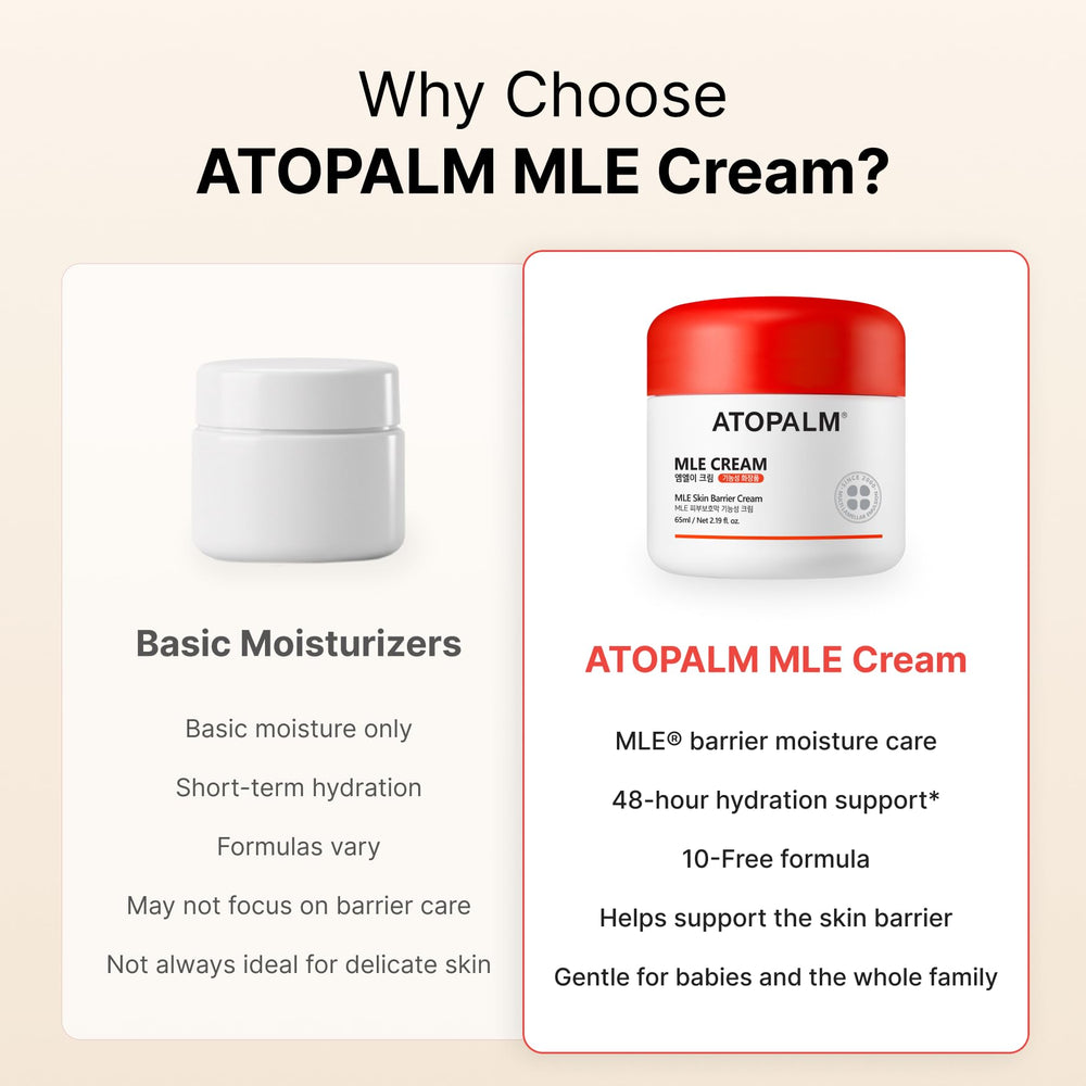 ATOPALM crema en baño estilo de vida para rutina diaria