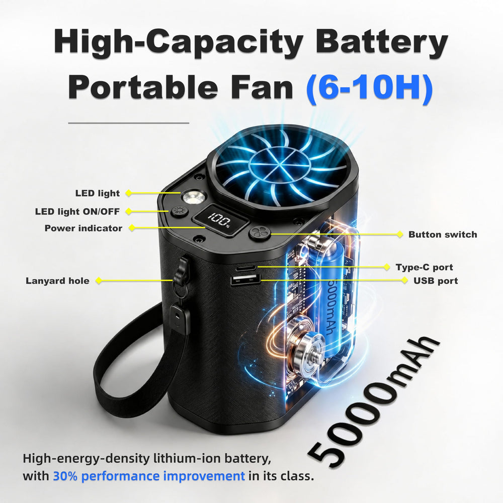 ATOPICK modo cintura en uso, manos libres y sujeción segura