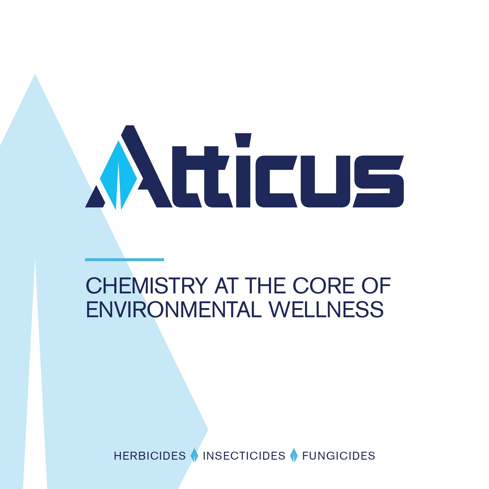 Atticus comparación de escala 96 oz para dimensionar el volumen del concentrado