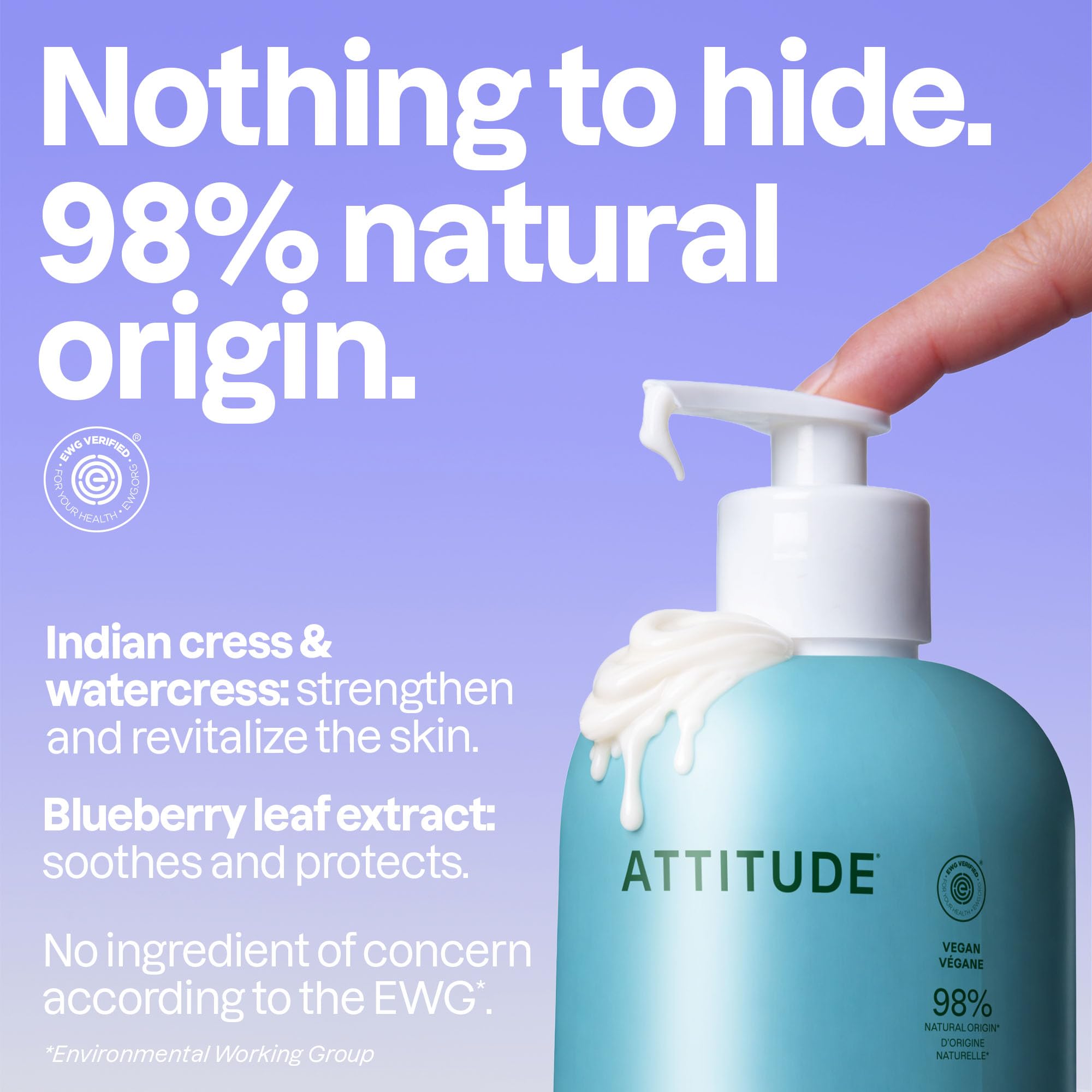 ATTITUDE aplicación en la mano, muestra absorción rápida y suavidad