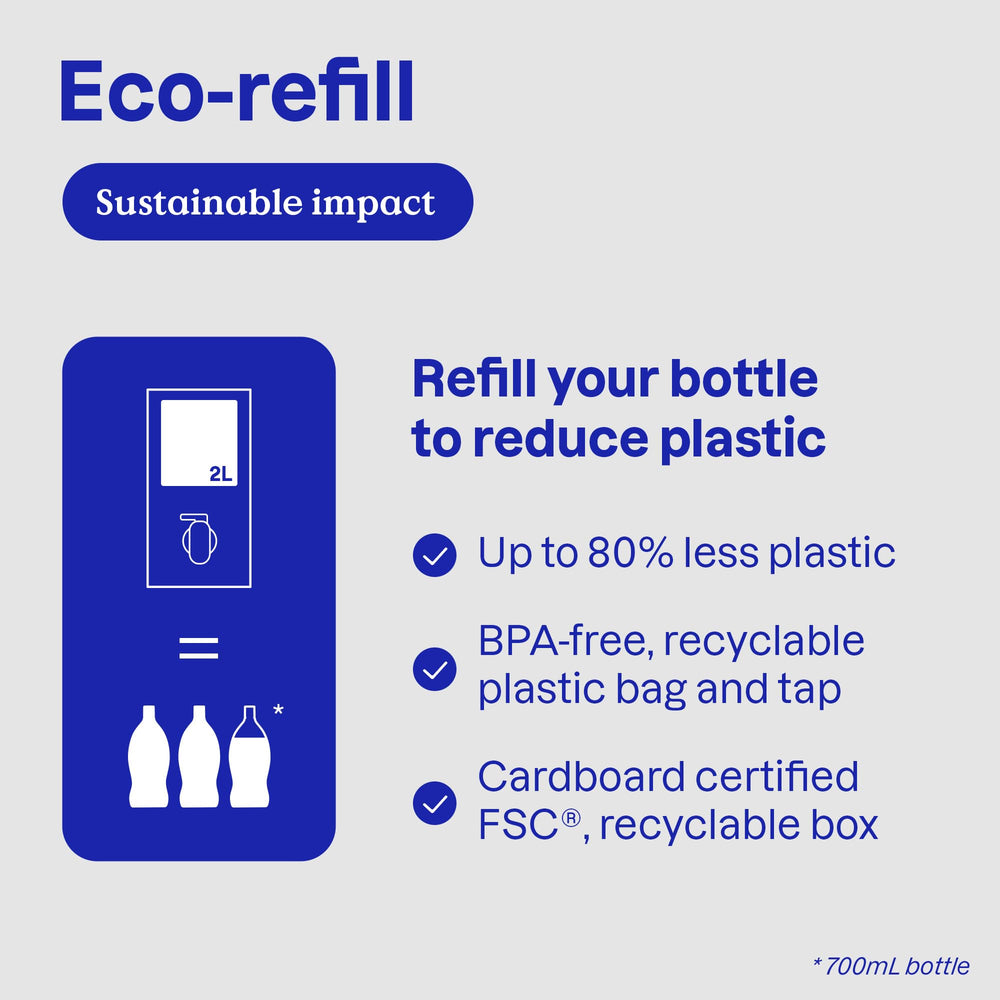 ATTITUDE recarga vertida en botella reutilizable para uso cotidiano