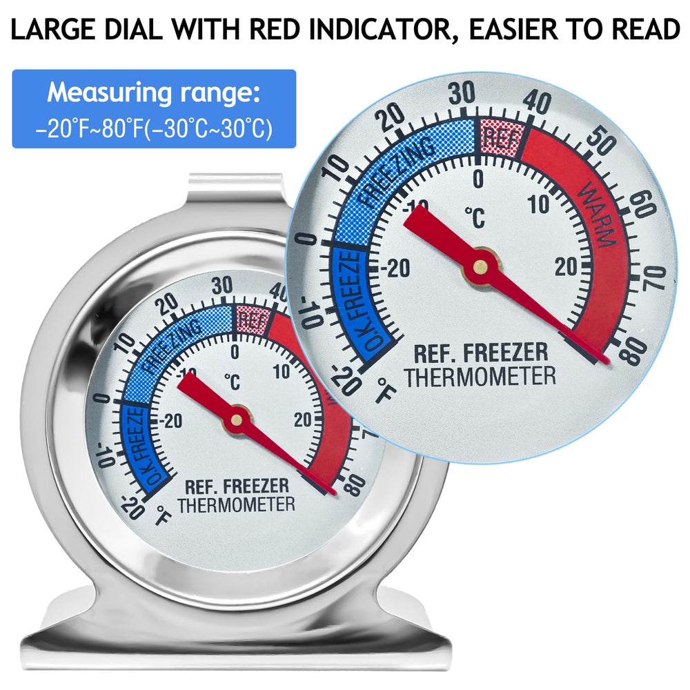 ATZNZIK primer plano del dial grande con doble escala para lectura rápida