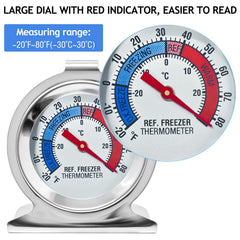 ATZNZIK primer plano del dial grande con doble escala para lectura rápida