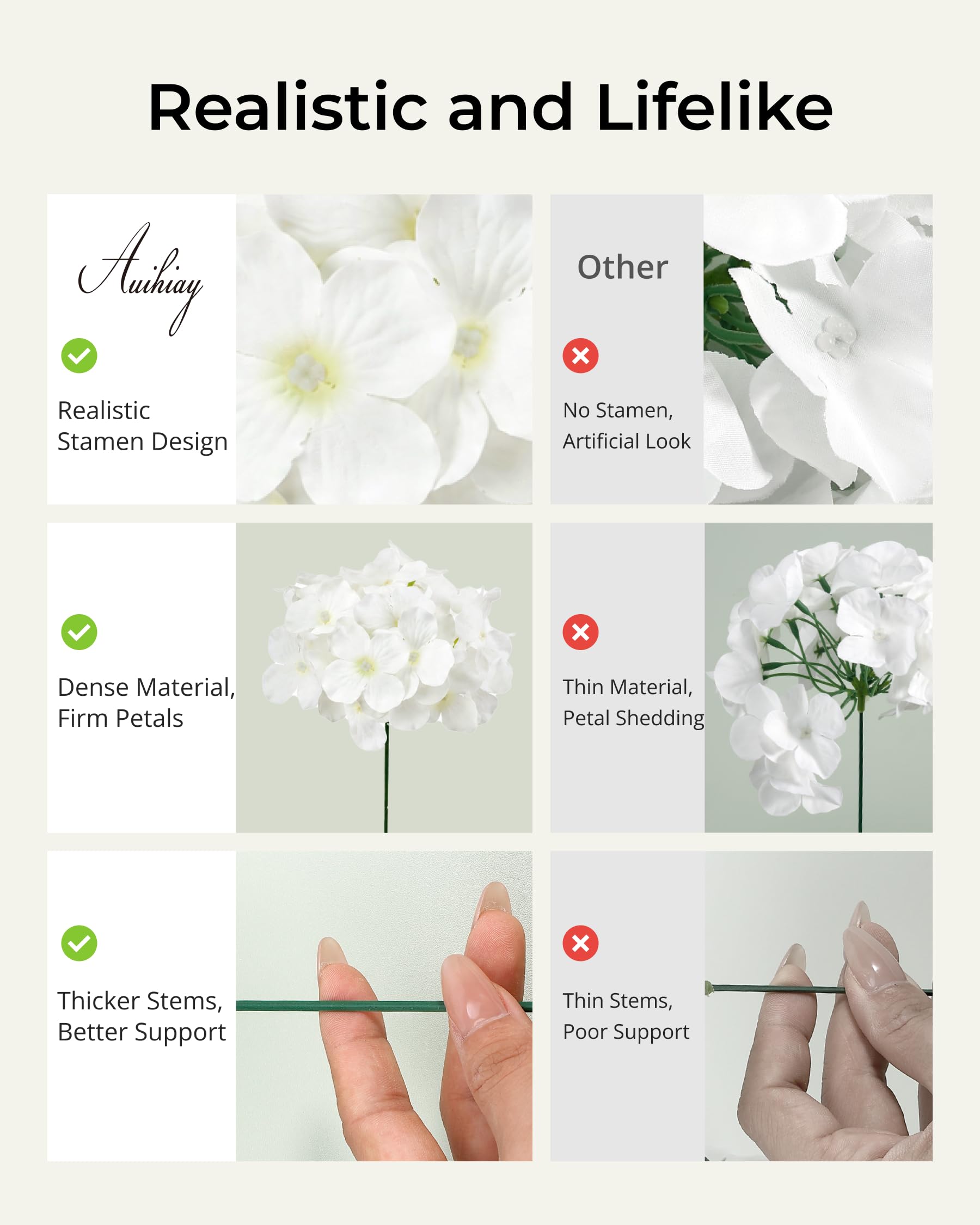 Auihiay hortensias en jarrón como centro de mesa elegante y duradero