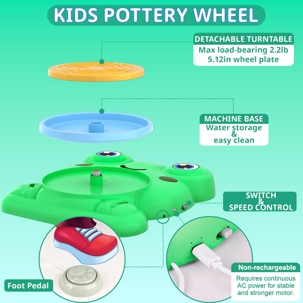 Aujazyble kit completo desplegado con arcilla, pinturas y herramientas listo para crear