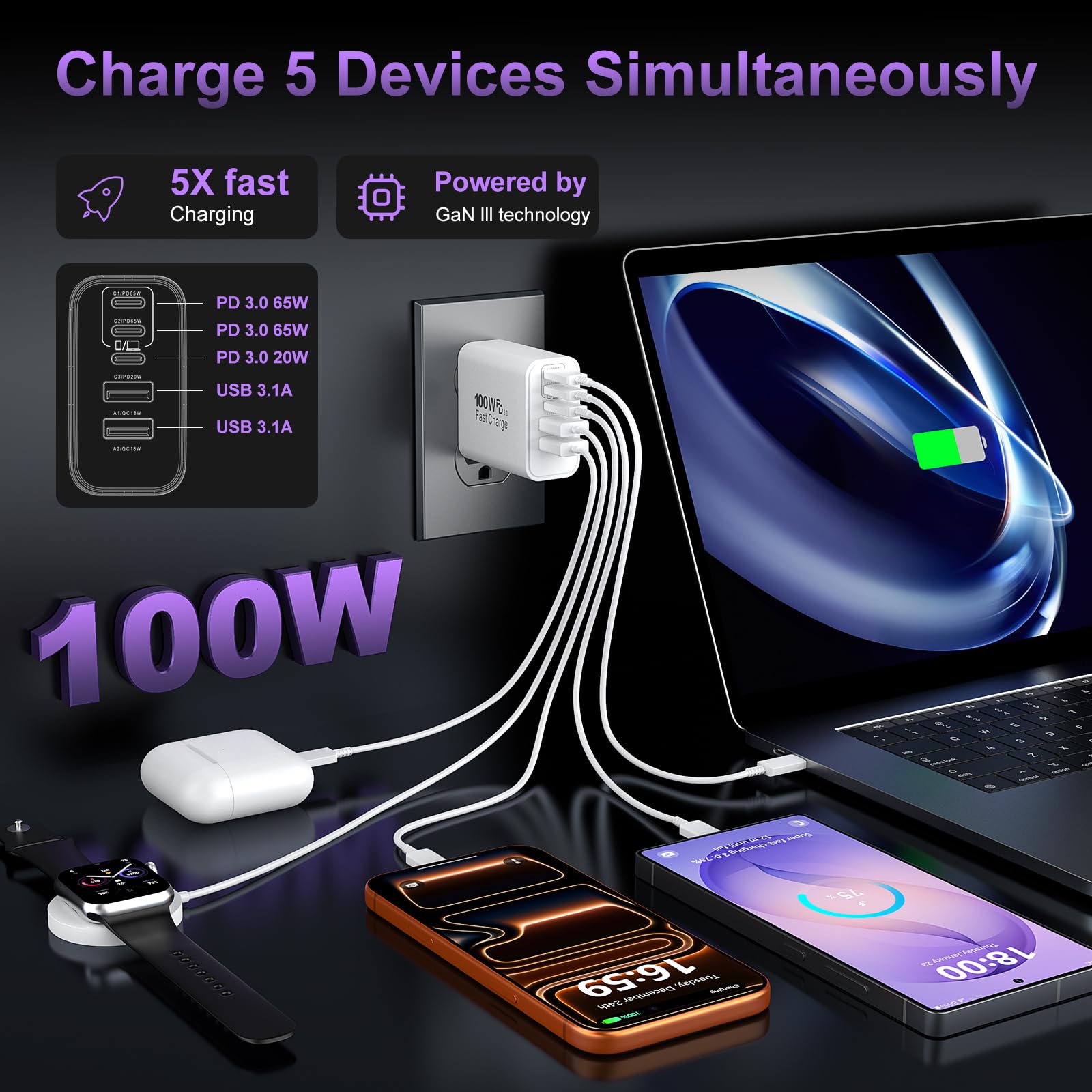 Auorld cargador en uso con teléfono y tablet, carga simultánea fiable