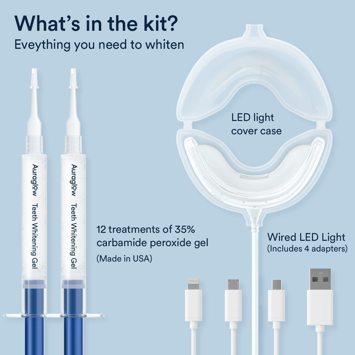 Auraglow contenido del kit abierto con gel y mouthpiece visibles