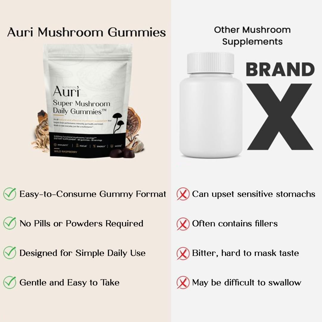 Auri envase abierto con gominolas mostrando fácil acceso