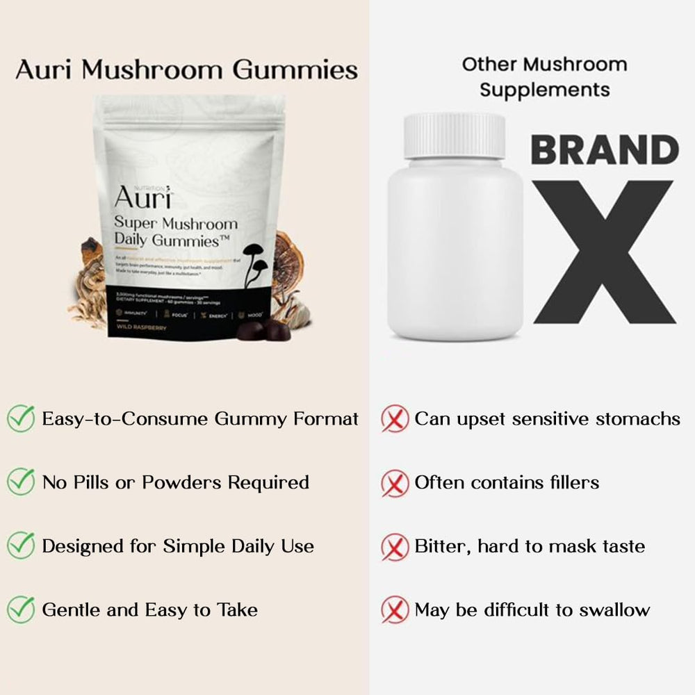 Auri envase abierto con gominolas mostrando fácil acceso