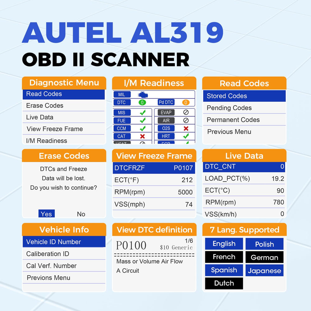 Autel AL319 primer plano de pantalla TFT con lectura de datos en tiempo real