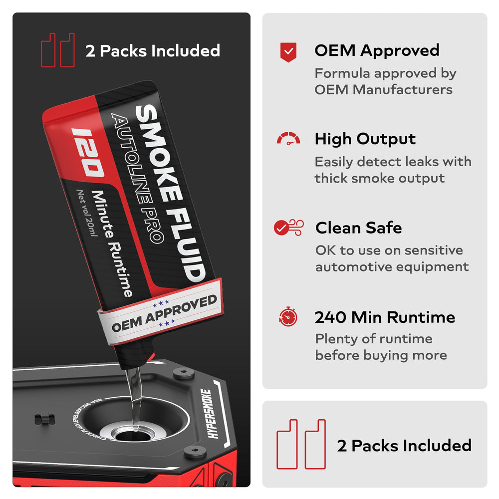 AutoLine Pro HyperSmoke adaptador de tapa EVAP para pruebas seguras