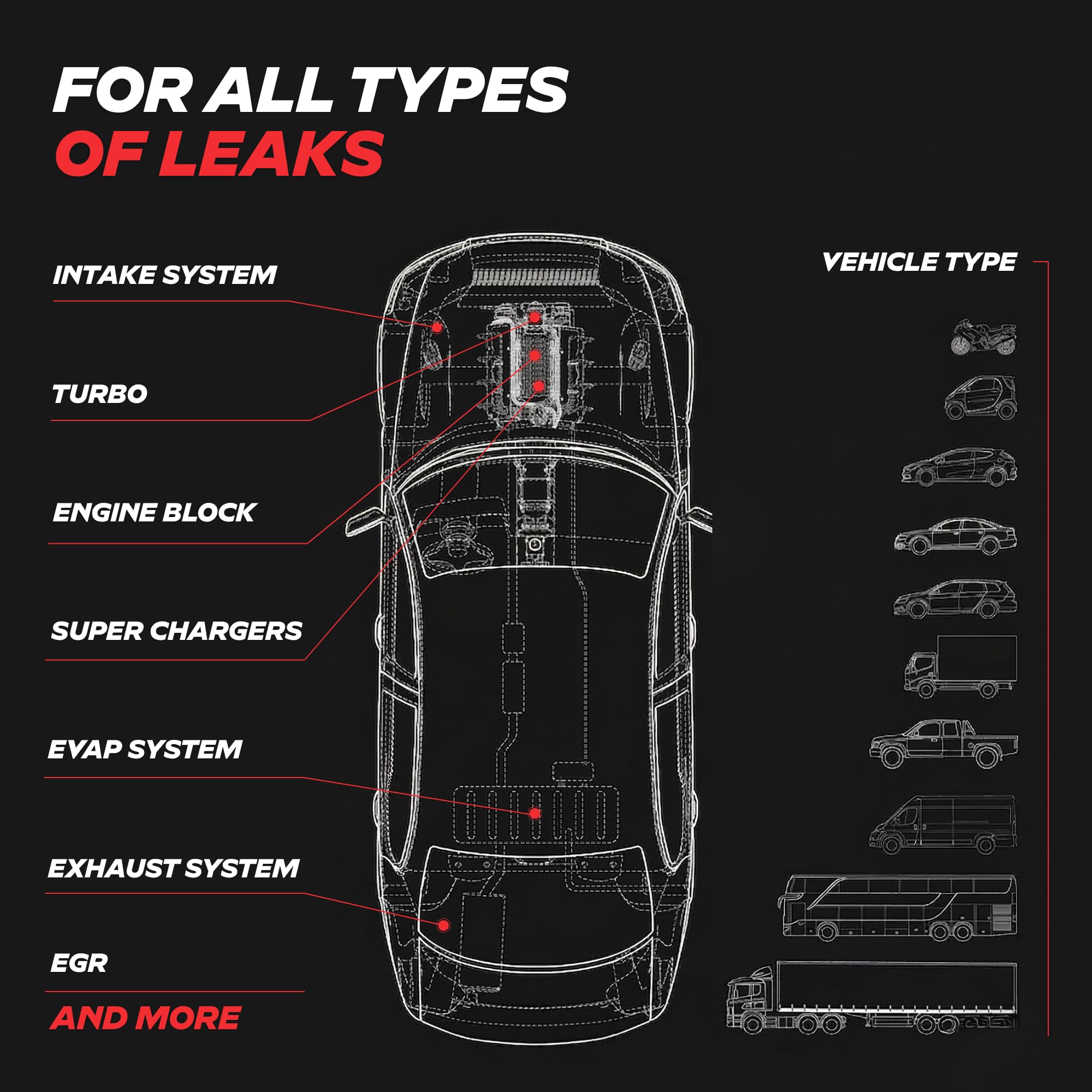 AutoLine Pro HyperSmoke escala comparativa de tamaño fácil de almacenar