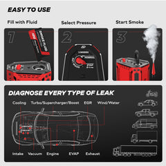 AutoLine Pro HyperSmoke manómetro en detalle para lectura precisa de presión