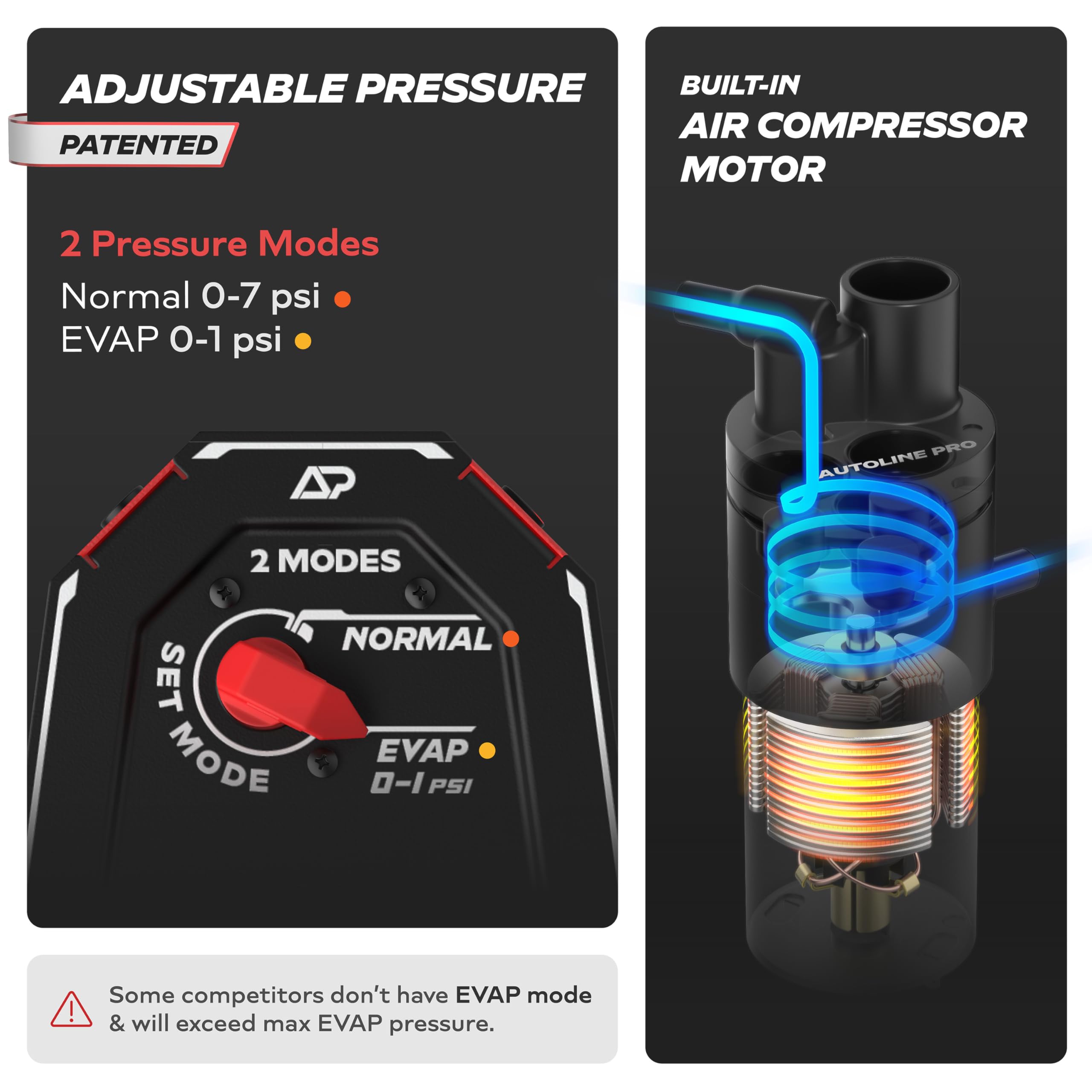 AutoLine Pro HyperSmoke en uso sobre motor localizando fuga rápidamente