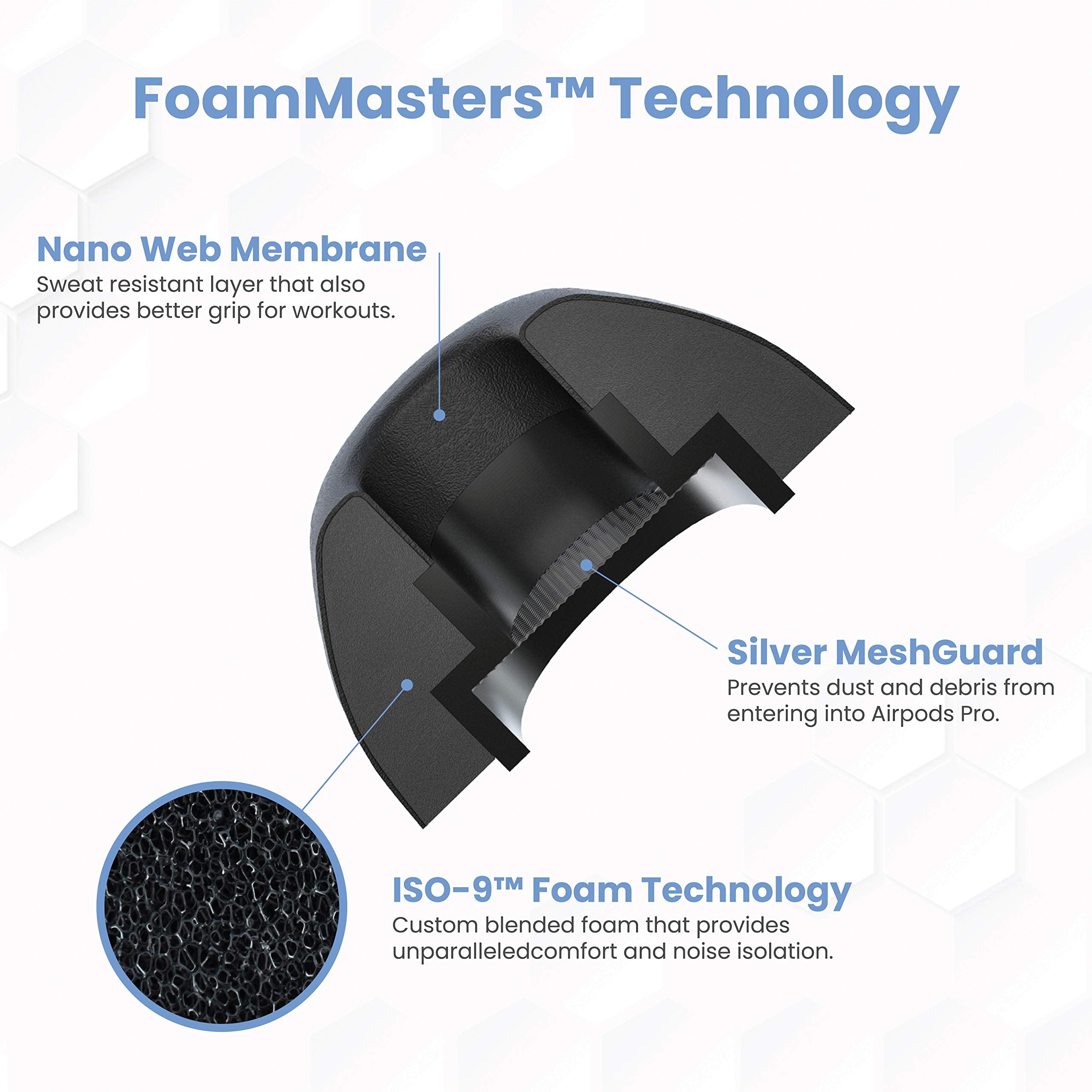 AutoLine Pro perfil ergonómico en primer plano, mejor confort intraaural