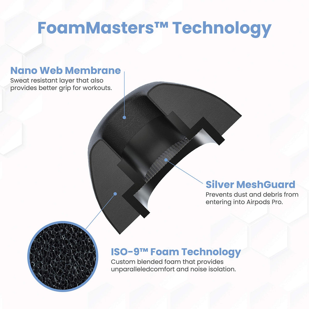 AutoLine Pro perfil ergonómico en primer plano, mejor confort intraaural