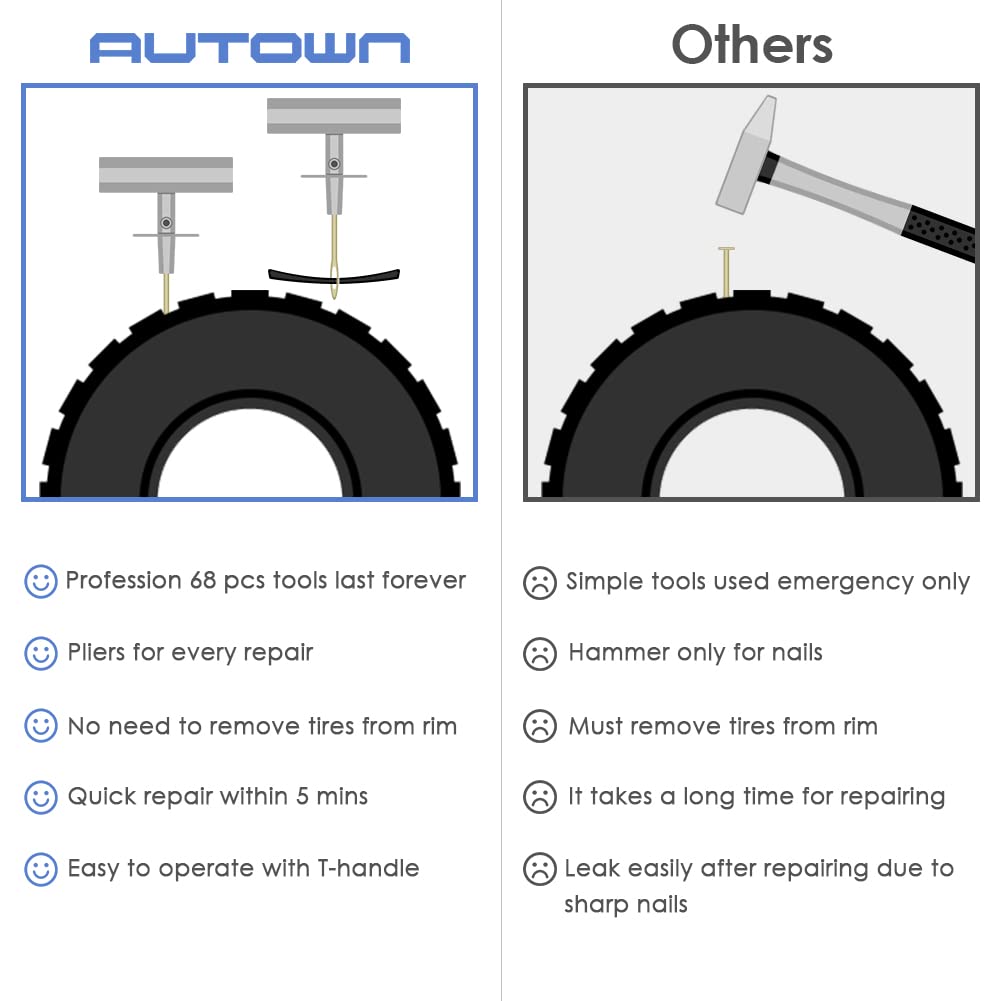 AUTOWN herramienta en T insertando tapón para reparación rápida