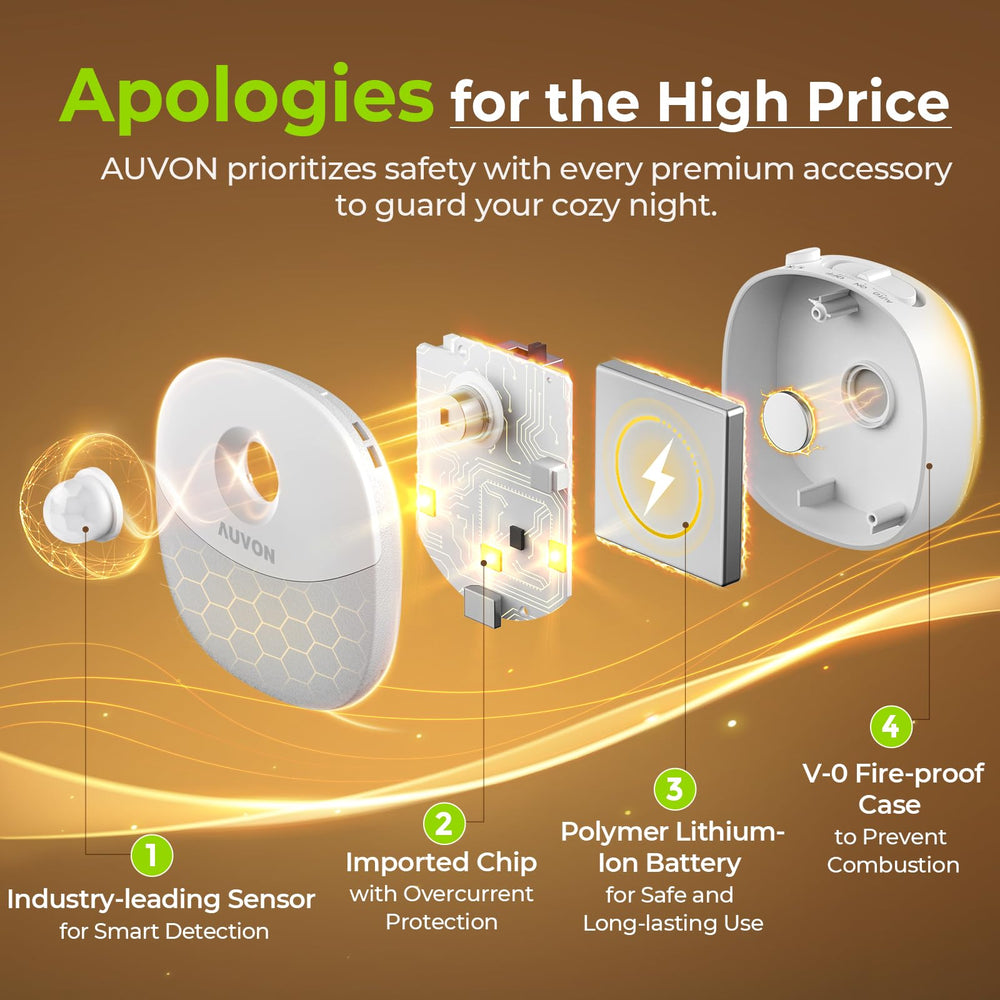 AUVON puerto de carga USB con cable incluido, recarga rápida