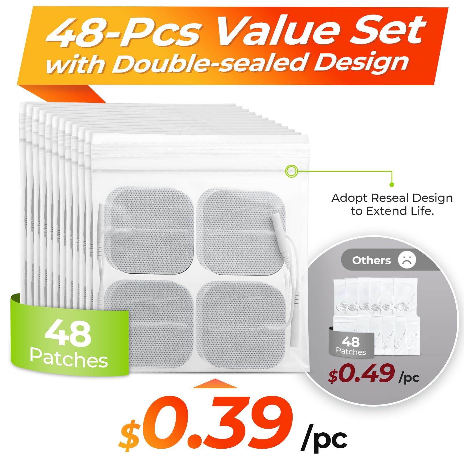 AUVON pad next to ruler showing 2x2 inch size for accurate placement