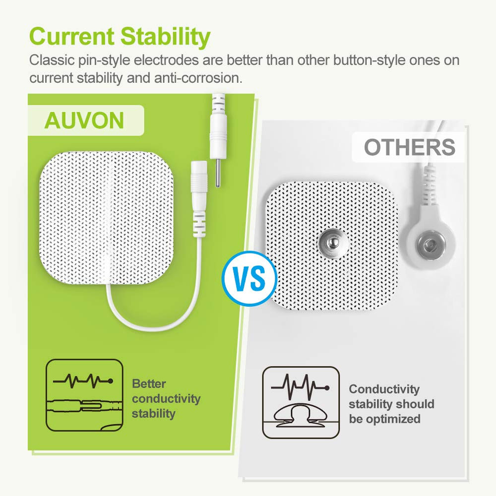 AUVON contenido del paquete con cables, pads y funda listo para usar