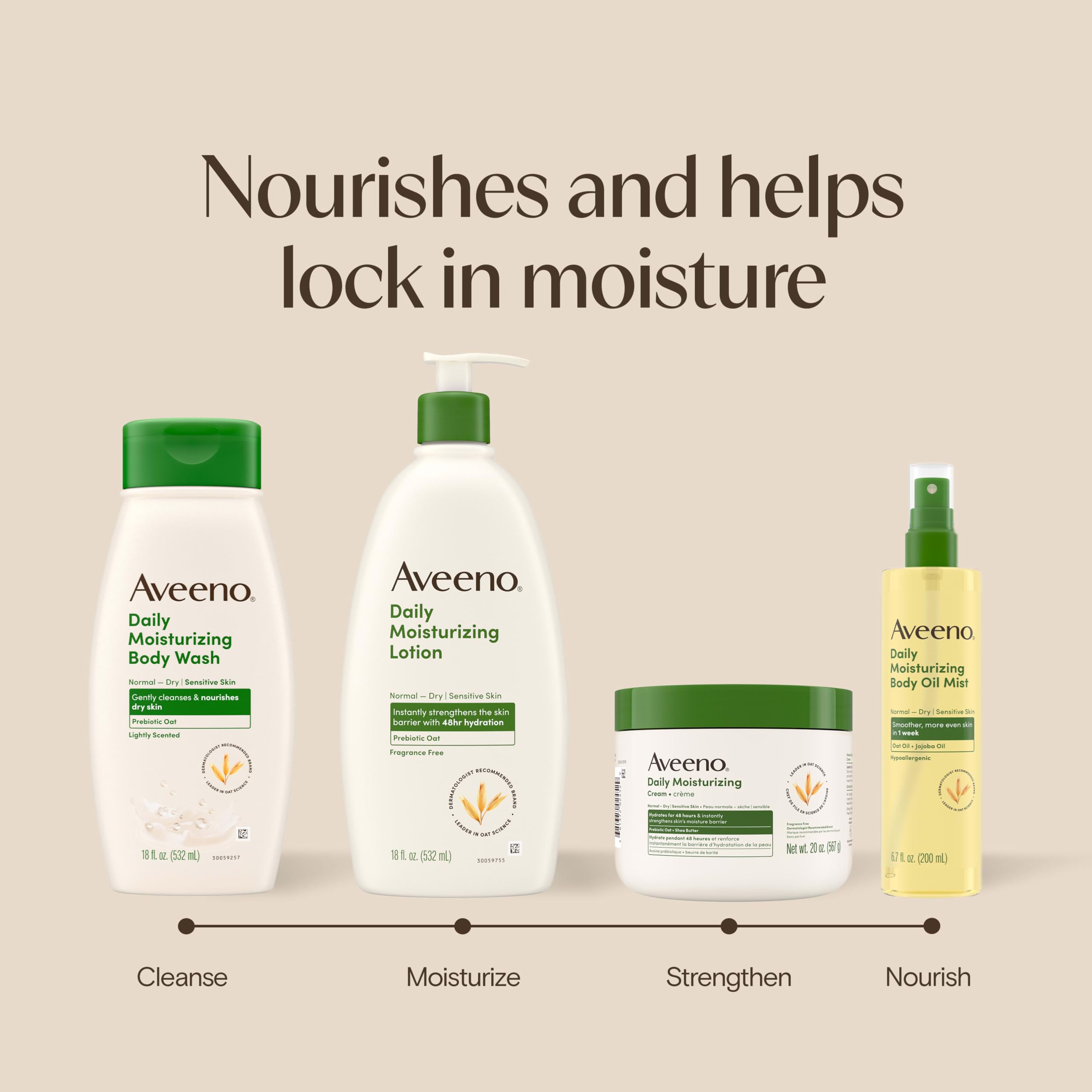Aveeno dispensador mostrando funcionamiento fácil y aplicación controlada