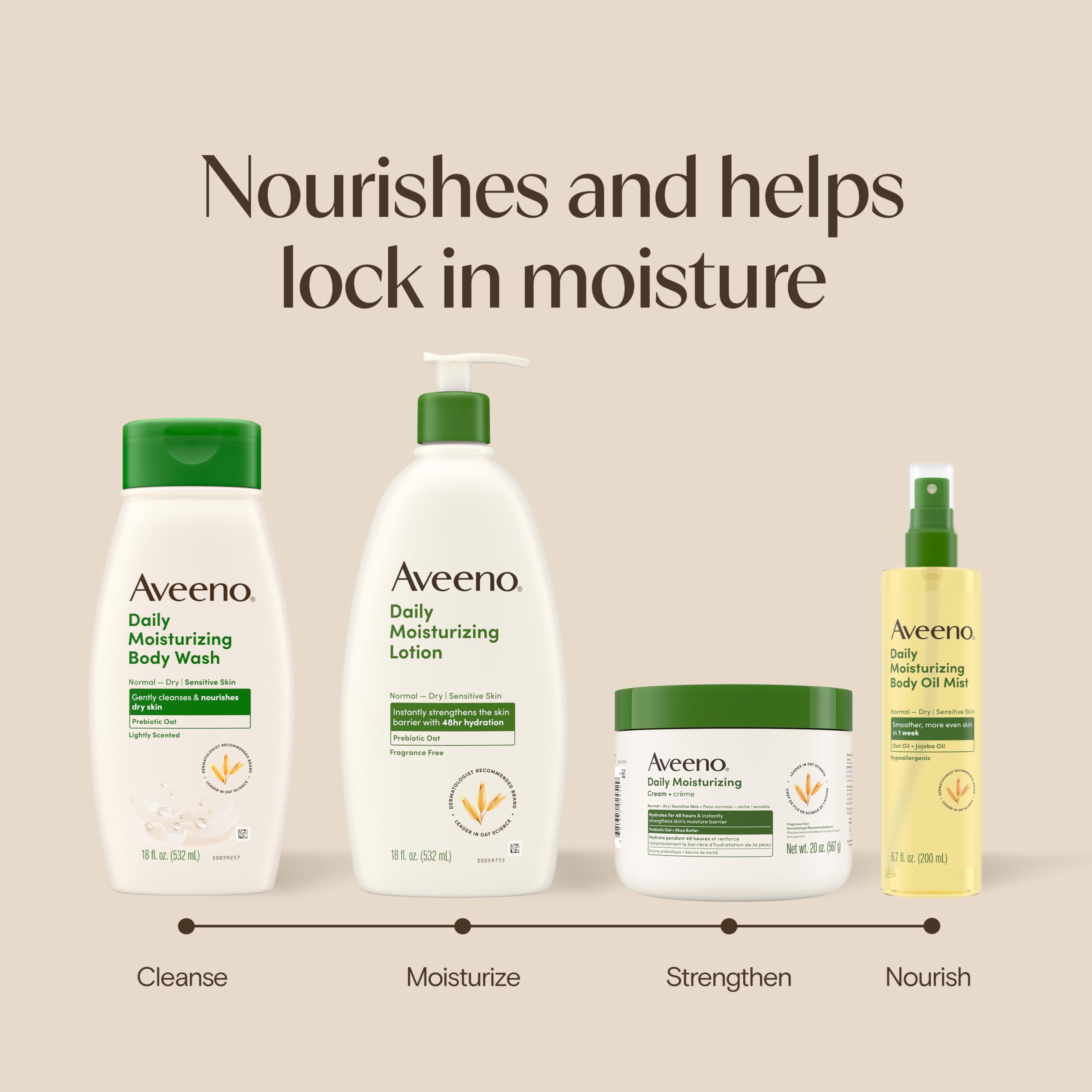Aveeno crema aplicada tras la ducha para sellar la humedad