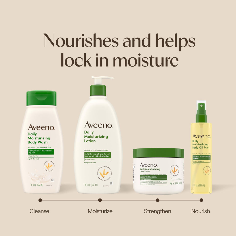 Aveeno pack de dos botellas lado a lado, ideal para ahorro o compartir