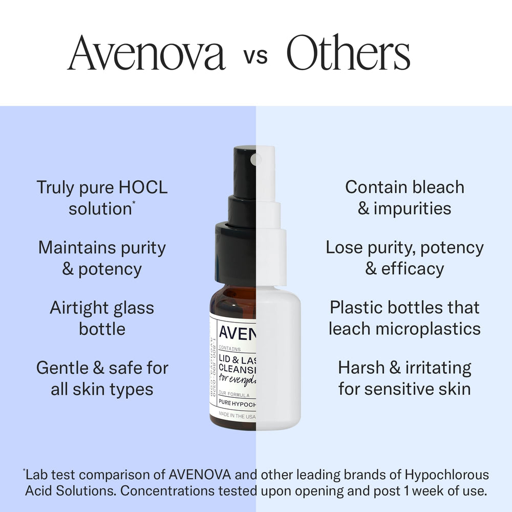Avenova comparación de tamaño del spray junto a una mano, fácil transporte