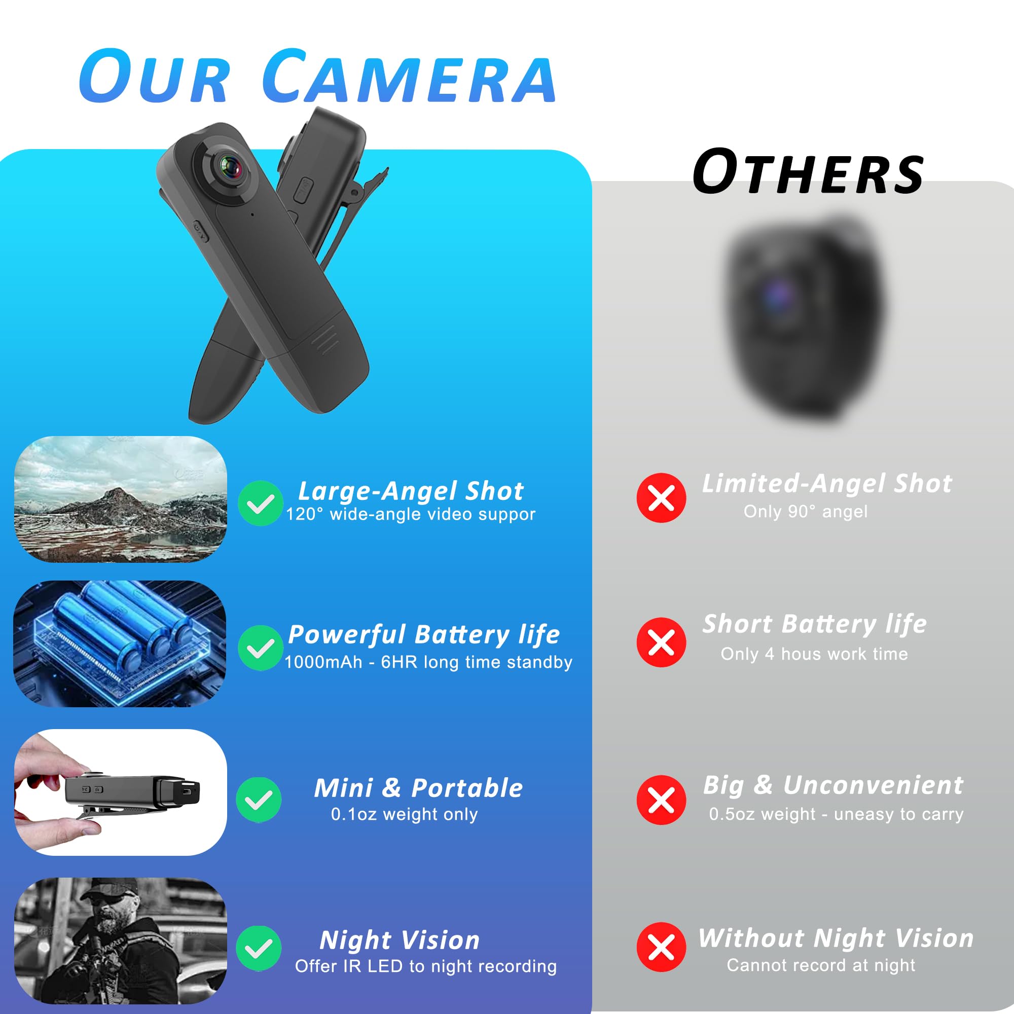 AviaryEye comparación de tamaño junto a una mano para apreciar portabilidad y ligereza